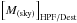 \hbox{$\left[ M_{\rm(sky)}\right]_{\rm HPF/Dest}$}