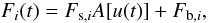 Mathematical equation: \begin{equation} F_i(t) = F_{{\rm s},i}A[u(t)] + F_{{\rm b},i}, \label{eqn:flux} \end{equation}