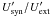 \hbox{$U'_{\rm syn}/U'_{\rm ext}$}