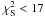 \hbox{$\chi ^2_{\rm S}<17$}