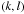 \hbox{$\left( {k,l} \right)$}