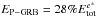 \hbox{$E_{{\rm P}-{\rm GRB}}=28\%E_{\rm tot}^{e^\pm}$}