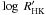 \hbox{$\log~R'_{\rm{HK}}$}