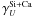 \hbox{$\gamma_{U}^{\mathrm{Si+Ca}}$}