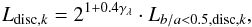 \begin{equation} L_{{\rm disc},k} = 2^{1+0.4\gamma_{\lambda}}\cdot L_{b/a<0.5,{\rm disc},k}, \label{eq:diskcorr} \end{equation}