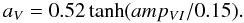 \begin{equation} a_{V} = 0.52 \tanh(amp_{VI}/0.15) \label{e31.1}. \end{equation}