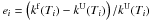 \hbox{$e_i=\left(k^{\rm f}(T_i)-k^{\rm U}(T_i)\right)/k^{\rm U}(T_i)$}
