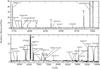 Thumbnail: Fig. 3 Refer to the following caption and surrounding text.