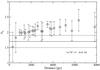 Thumbnail: Fig. 4 Refer to the following caption and surrounding text.