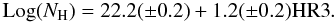 \begin{equation} {\rm Log}(N_{\rm H}) = 22.2(\pm0.2)+1.2(\pm0.2){\rm HR3}. \label{eq1} \end{equation}