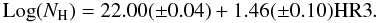 \begin{equation} {\rm Log}(N_{\rm H}) = 22.00(\pm0.04)+1.46(\pm0.10){\rm HR3}. \label{eq2} \end{equation}