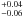 \hbox{$^{+0.04}_{-0.06}$}