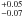 \hbox{$^{+0.05}_{-0.07}$}