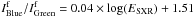 \hbox{$I^{\rm f}_{\rm Blue}/I^{\rm f}_{\rm Green}=0.04\times\log(E_{\rm SXR})+1.51$}