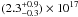 \hbox{$(2.3^{+0.9}_{-0.3})\times 10^{17}$}