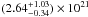 \hbox{$(2.64^{+1.03}_{-0.34})\times 10^{21}$}