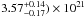 \hbox{$3.57^{+0.14}_{-0.17})\times 10^{21}$}