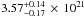 \hbox{$3.57^{+0.14}_{-0.17} \,\times \, 10^{21}$}