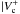 \hbox{$|V^+_{\rm c}|$}