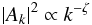\begin{equation} |A_k|^2 \propto k^{-\zeta} \end{equation}