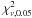 \hbox{$\chi^2_{\nu,{\rm 0.05}}$}