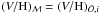 \hbox{$(\V/\Hy)_{\mathcal{M}}=(\V/\Hy)_{\obs,i}$}
