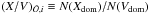 \hbox{$(\X/\V)_{\obs,i}\equiv N(\X_\dom)/N(\V_\dom)$}