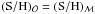 \hbox{$(\Sp/\Hy)_\obs = (\Sp/\Hy)_{\mathcal{M}}$}