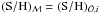 \hbox{$(\Sp/\Hy)_{\mathcal{M}}=(\Sp/\Hy)_{\obs,i}$}