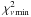 \hbox{${\chi_\nu^2}_{\rm min}$}