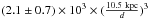 \hbox{$(2.1 \pm 0.7) \times 10^{3} \times (\frac{10.5~{\rm kpc}}{d})^3$}