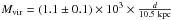 \hbox{$M_{\rm vir} = (1.1 \pm 0.1) \times 10^{3} \times \frac{d}{10.5~{\rm kpc}}$}