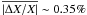 \hbox{$\overline{|\Delta X/X|}\sim0.35\%$}