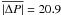 \hbox{$\overline{|\Delta P|}=20.9$}
