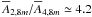 \hbox{$\overline{A}_{2,8m}/\overline{A}_{4,8m}\simeq4.2$}