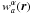 \hbox{$w^\alpha_a(\br)$}