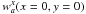 \hbox{$w^x_a(x=0,y=0)$}