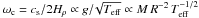 Mathematical equation: \hbox{$\omega_{\rm c} = \cs / 2 H_\rho \propto g /\! \sqrt{T_{\rm eff}} \propto M\, R^{-2}\, T_{\rm eff}^{-1/2}$}