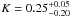 \hbox{$K = 0.25_{-0.20}^{+0.05}$}