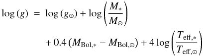 Mathematical equation: \begin{eqnarray} \log\left(g\right)&=&\log\left(g_{\odot}\right)+\log\left(\frac{M_*}{M_{\odot}} \right) \nonumber\\ && + \,0.4\left(M_{\rm Bol,*}-M_{\rm Bol,\odot}\right)+4\log\left(\frac{T_{\rm eff,*}}{T_{\rm eff,\odot}}\right) \end{eqnarray}