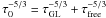 \hbox{$\tau_0^{-5/3} = \tau_\mathrm{GL}^{-5/3} + \tau_\mathrm{free}^{-5/3}$}