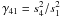 \hbox{$\gamma_{41} = s^2_4/s^2_1$}