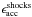 \hbox{$\epsilon_{\rm acc}^{\rm shocks}$}