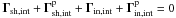 \hbox{$ \vec \Gamma_{\rm sh,int}+\vec \Gamma^{\rm p}_{\rm sh,int}+\vec \Gamma_{\rm in,int}+\vec \Gamma^{\rm p}_{\rm in,int}=0$}