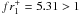 \hbox{$fr^{+}_{1}=5.31>1$}