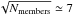 \hbox{$\sqrt{N_{\rm members}}\simeq7$}