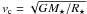 \hbox{$v_{\rm c} = \sqrt{GM_{\star}/R_{\star}}$}