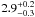 \appendix \setcounter{section}{2} \hbox{$2.9^{+0.2}_{-0.3}$}