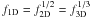 Mathematical equation: \hbox{$f_{\rm 1D}=f_{\rm 2D}^{1/2}=f_{\rm 3D}^{1/3}$}