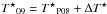 Mathematical equation: \hbox{$\Tstar_{09} = \Tstar_{\rm P08} + \Delta\Tstar$}
